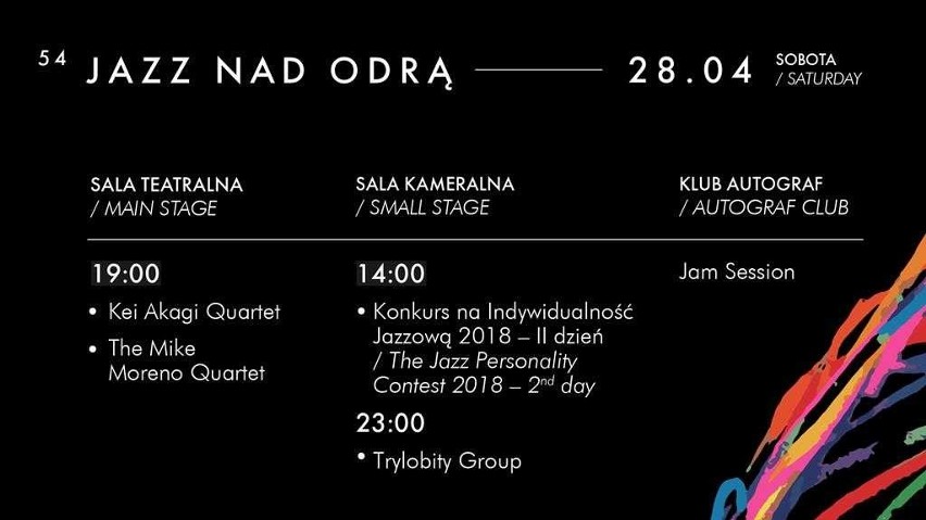 Dziś rozpoczyna się 54. edycja Jazzu nad Odrą [PROGRAM]              