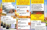 Wybory samorządowe 2018. Brudna kampania wyborcza. Boty w służbie Jacka Majchrowskiego?