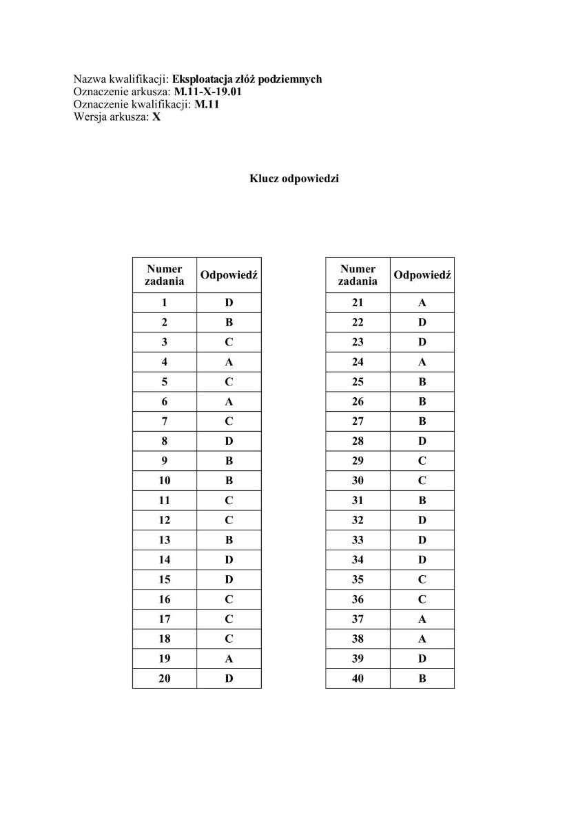 EGZAMIN ZAWODOWY 2019: Stara Formuła