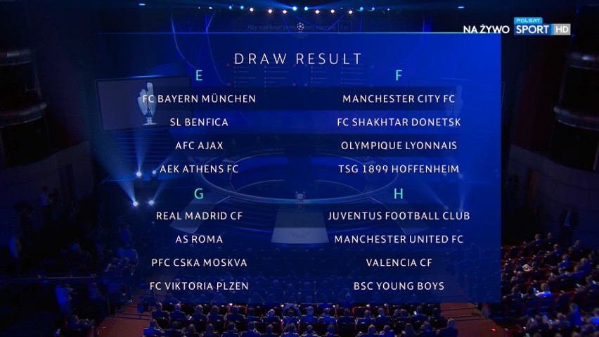 Znamy już wszystkie grupy Ligi Mistrzów 2018/2019. Poznaj...