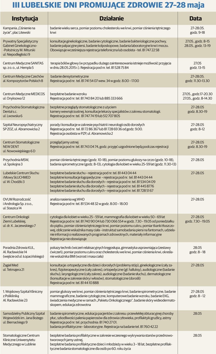 Skontroluj swój stan zdrowia na Lubelskich Dniach Promujących Zdrowie