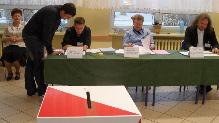 Wybory samorządowe 2014 w Tychach