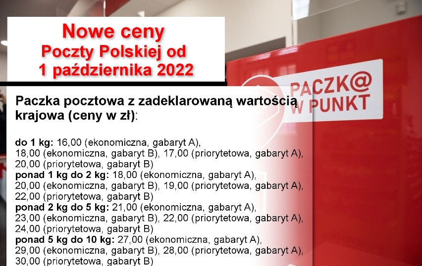 Zmiany na Poczcie Polskiej od października 2022. Tyle zapłacisz za nadanie listu i paczki