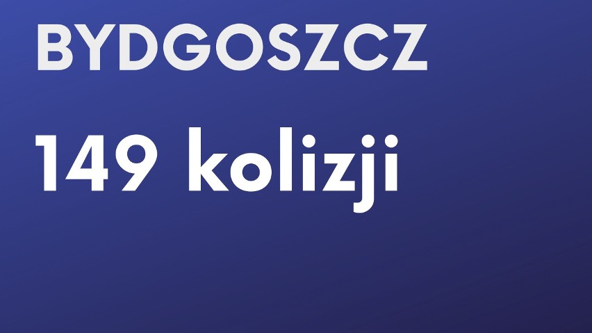 W Katowicach jest najwięcej kolizji w Polsce na jednego mieszkańca. Dane GUS zebrała firma ubezpieczeniowa Ubea