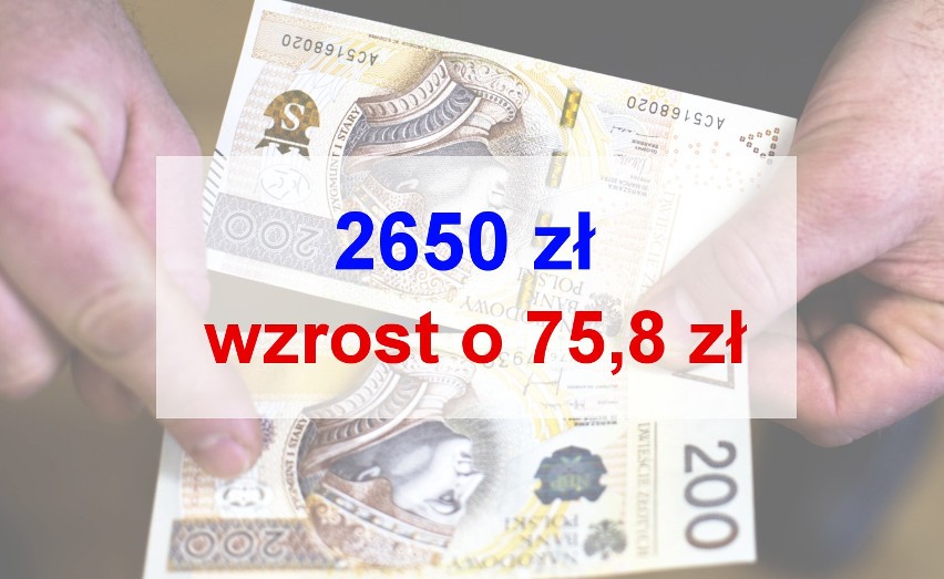 Waloryzacja emerytur od 1 marca 2019. Wyliczenia brutto dla...