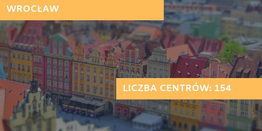 Wrocław zajmuje 3. miejsce w Polsce pod względem liczby...