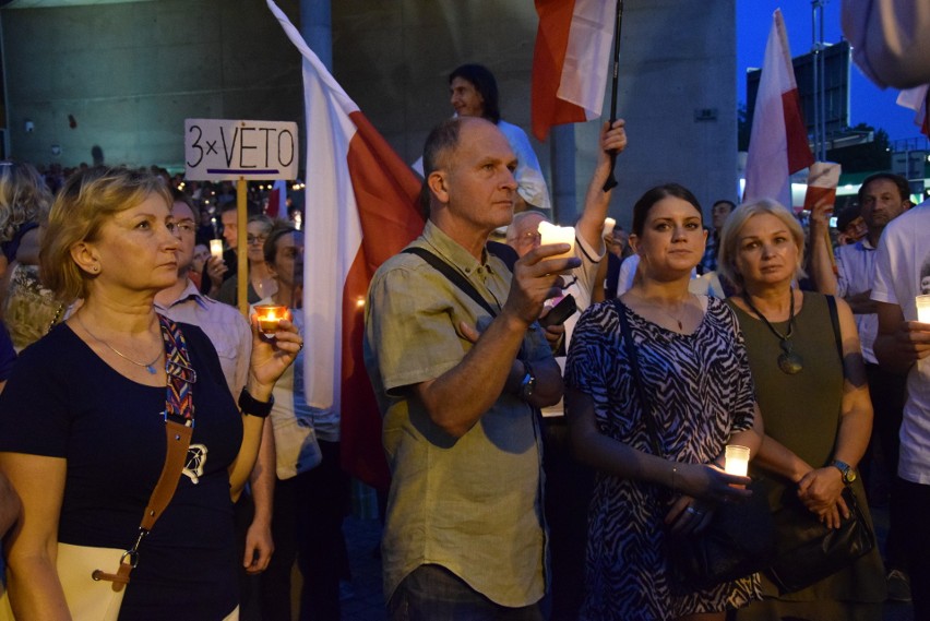 Czwartkowy protest przed Sądem Okręgowym w Katowicach