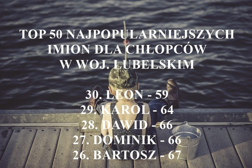 TOP 50 najpopularniejszych imion dla chłopców w woj. lubelskim [RANKING]