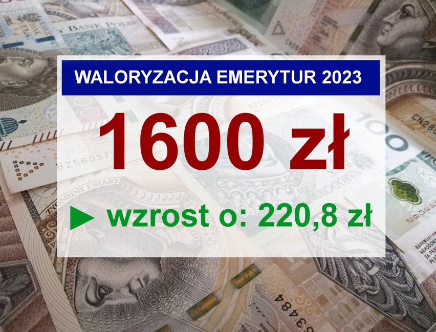 Rząd wylicza wzrost rent i emerytur w danym roku biorąc pod...