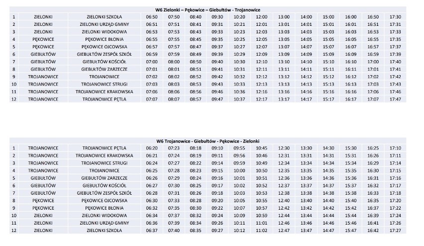 Rozkład jazdy busa linii W6 komunikacji gminnej dla...