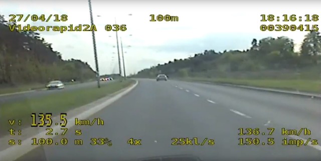 Policjanci nagrali pojazd marki Skoda, którego kierujący jechał z prędkością 135 km/h w miejscu, gdzie można jechać 80 km/h. Do przekroczenia prędkości doszło na ulicy Peszkowskiego. Na tej samej ulicy mundurowi zatrzymali kierującą bmw. Kobieta jechała z prędkością 112 km/h w miejscu ograniczenia prędkości do 60 km/h. Policjanci zarejestrowali te wykroczenia przy pomocy wideorejestratora.- Kierowca skody zapłacił mandat, prowadząca bmw stanie przed sądem, gdyż nie zgodziła się na ukaranie grzywną. Obydwie kontrole zakończyły się odebraniem prawo jazdy - relacjonuje st. asp Jacek Jeleniewski z grudziądzkiej policji.Zobacz także: Natalia Siwiec o mandatach: Najwyższy był za prędkość, lubię szybką jazdęźródło: przeAmbitni.pl/x-news