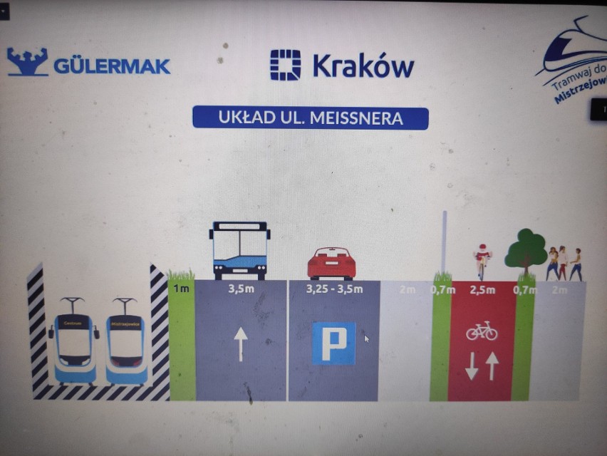 Kraków. Budowa tramwaju do Mistrzejowic. Urzędnicy przedstawiają projekt [WIDEO]