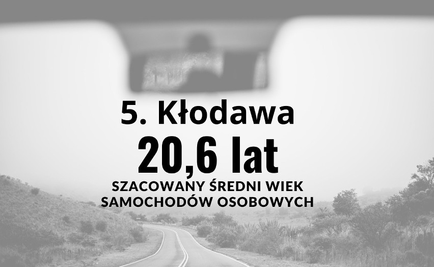 5. Kłodawa...