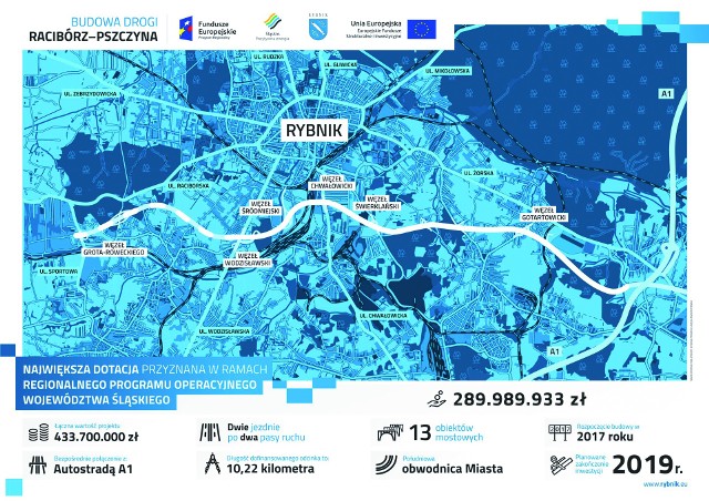 Rusza budowa 10,22 km drogi Racibórz - Pszczyna od ronda Raciborskiego w Żorach do ul. Wodzisławskiej w Rybniku