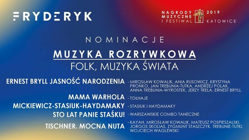 Fryderyki 2019 NOMINACJE. Wielka gala w Katowicach. Kto zgarnie najwięcej statuetek? LISTA NOMINOWANYCH