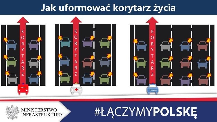 Od dzisiaj obowiązują nowe przepisy dotyczące tworzenia tzw....