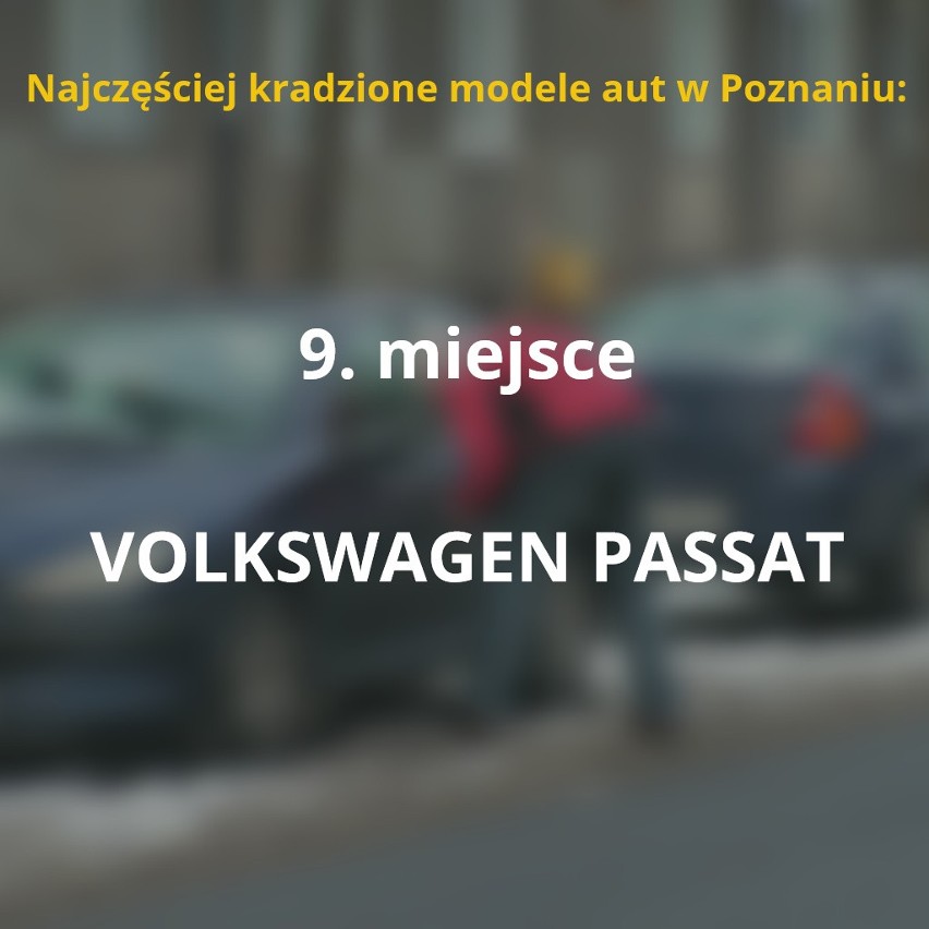 Oto, jakie samochody najczęściej padają łupem złodziei w...