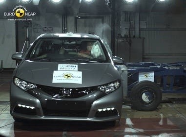 Fot. EuroNCAP