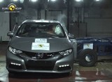 Honda Civic 9. generacji w testach Euro NCAP