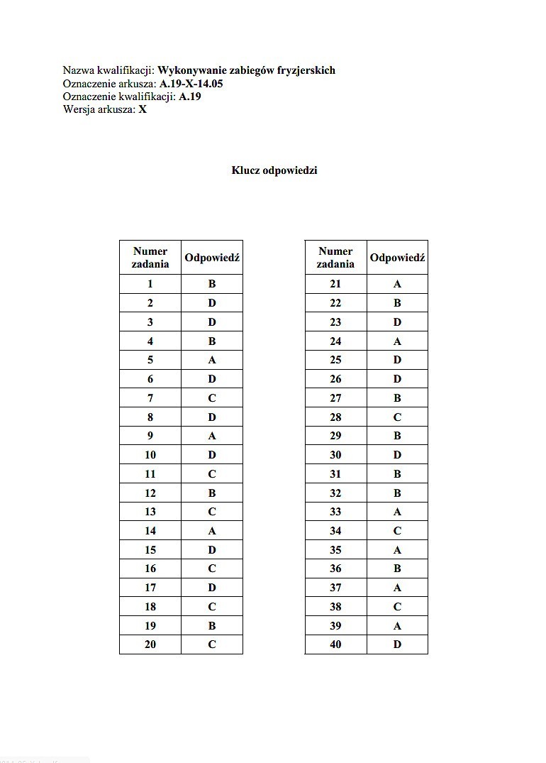 Nowy egzamin zawodowy 2014 [KLUCZE ODPOWIEDZI]. Klucze...