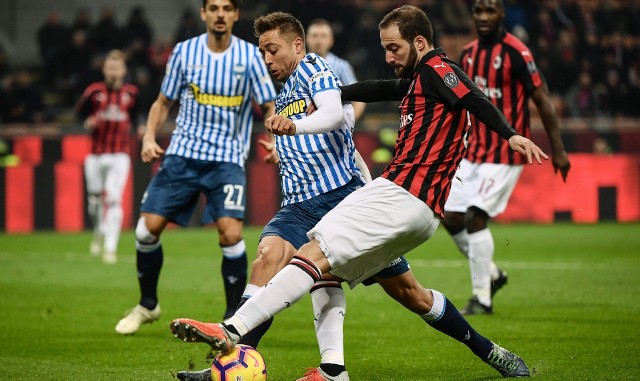 Gonzalo Higuain vs. Thiago Cionek