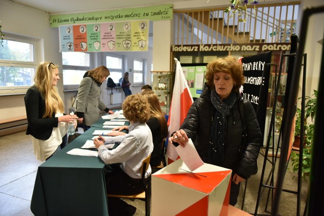 Prawybory w IV LOLicealiści z organizowali własne, wewnętrzne wybory dla zdobycia praktyki wyborczej.