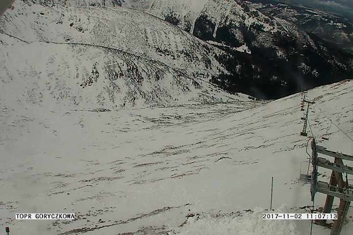 Kasprowy Wierch widok na Halę Goryczkową