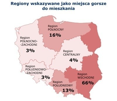 Gdzie w Polsce się żyje lepiej niż u siebie? W Warszawie. A jak wypadło woj. śląskie? [BADANIA CBOS]
