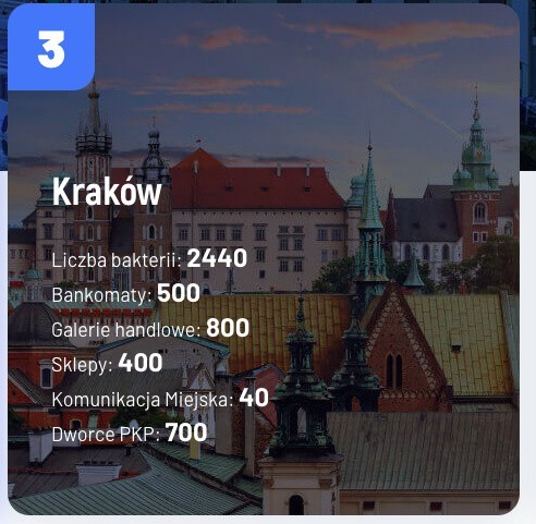 Katowice i Poznań to najbrudniejsze miasta w Polsce. Brudno jest na dworcu, w sklepach, bakterie na poręczach