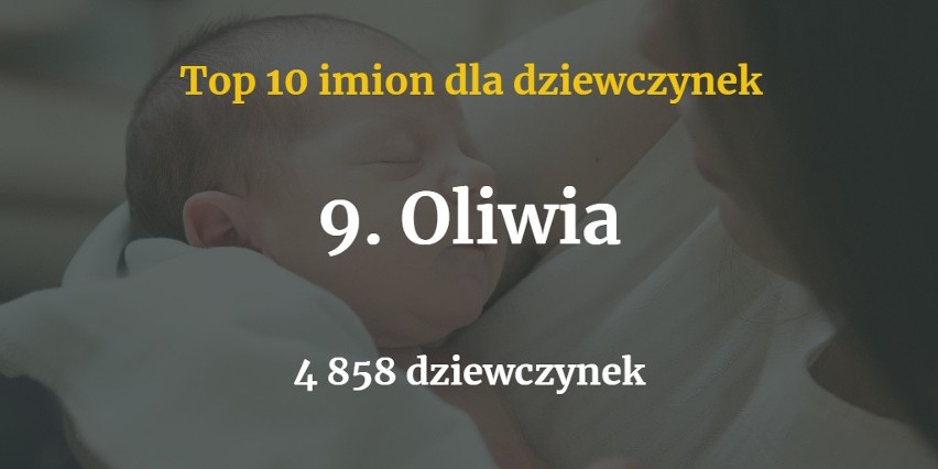 Ministerstwo Cyfryzacji opublikowało zestawienie imion,...