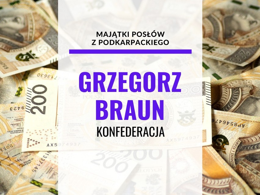 GRZEGORZ BRAUN, poseł Konfederacji...