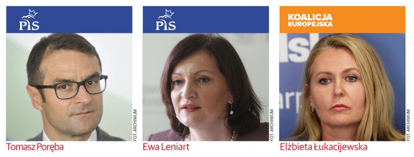 Wybory do Parlamentu Europejskiego 2019. Sondaż Nowin: Na Podkarpaciu PiS miażdży konkurentów