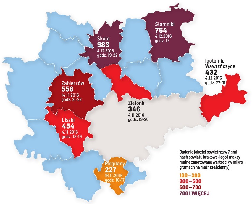 Raport o zanieczyszczeniu powietrza w podkrakowskich gminach. Uwaga, nie oddychamy