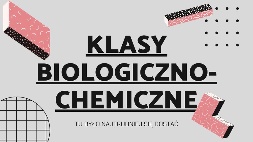 Rekrutacja do liceum w Poznaniu 2020: zobacz listę klas, do...