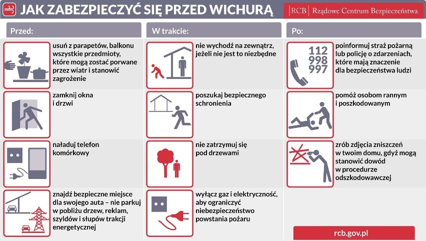 Orkan Barbara przechodzi nad Polską. Tysiące osób bez prądu,...