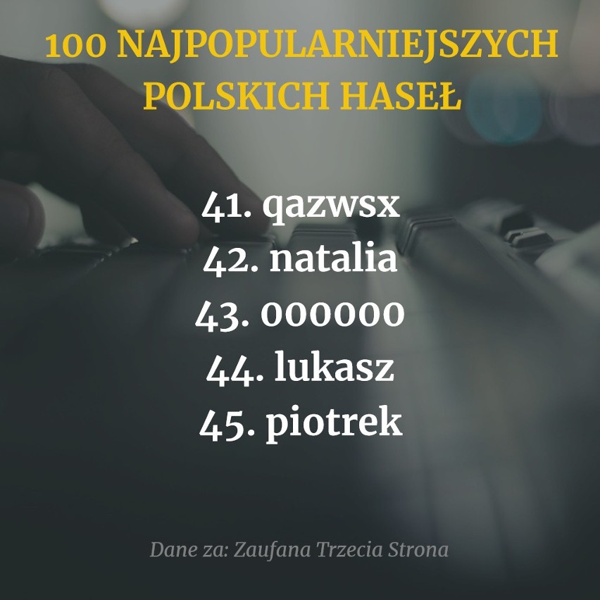 Do sieci wyciekły hasła z ponad 10 milionów polskich kont....