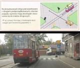 Samochód czy tramwaj? Kto, kiedy i gdzie we Wrocławiu ma pierwszeństwo - kierowca czy motorniczy?