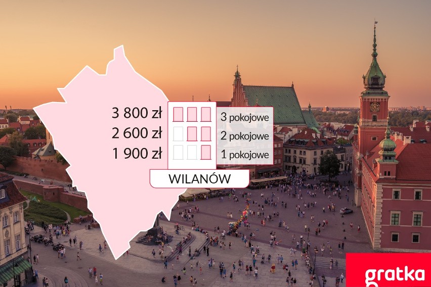 Zobacz ogłoszenia: mieszkania do wynajęcia Warszawa Wilanów...