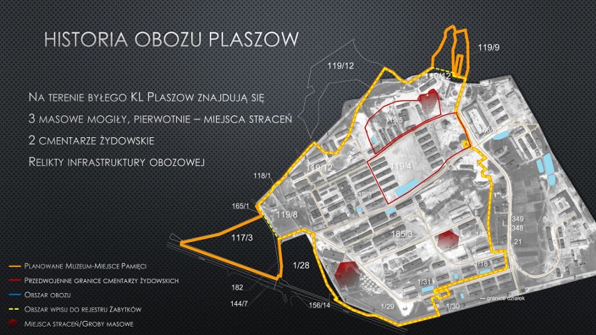 Kraków. Muzeum w miejscu obozu w Płaszowie, a obok nowy park miejski. Miasto zaprezentowało projekt  