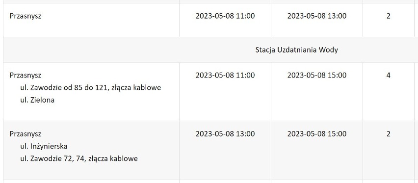 Wyłączenia prądu w regionie. Ostrołęka i powiaty: ostrołęcki, ostrowski, makowski i przasnyski (8 - 12.05.2023)
