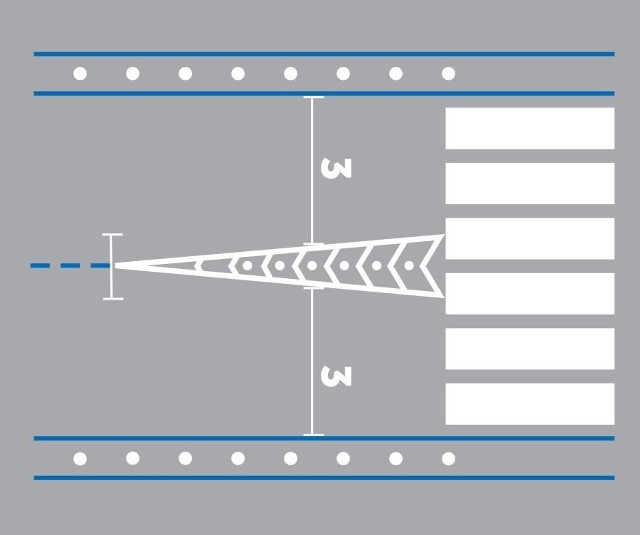 Pasy ruchu przed przejściami dla pieszych zostaną zwężone do trzech metrów
