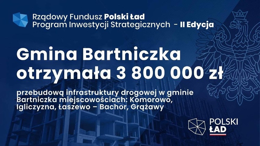 Takie inwestycje za blisko 86 milionów złotych powstaną w powiecie brodnickim dzięki wsparciu z Polskiego Ładu