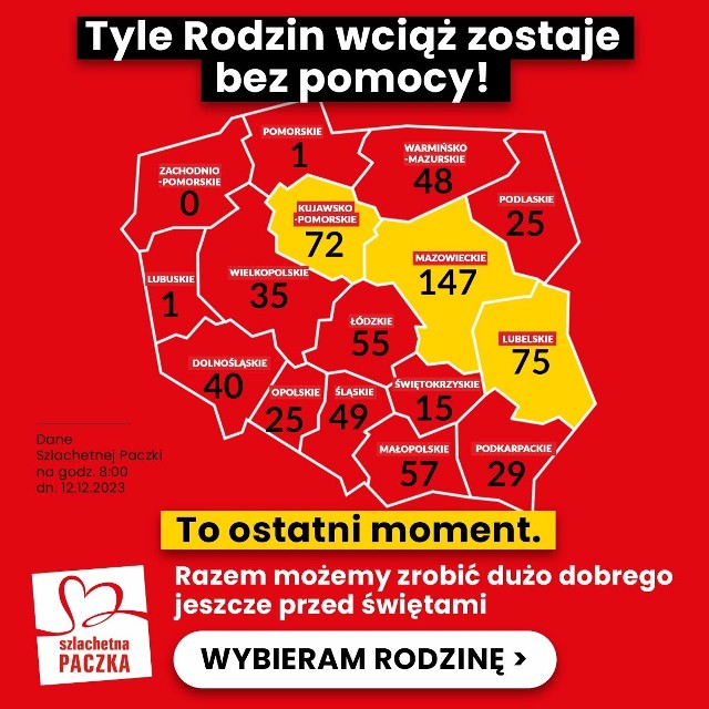 25 rodzin z Opolszczyzny wciąż czeka na swoich darczyńców.