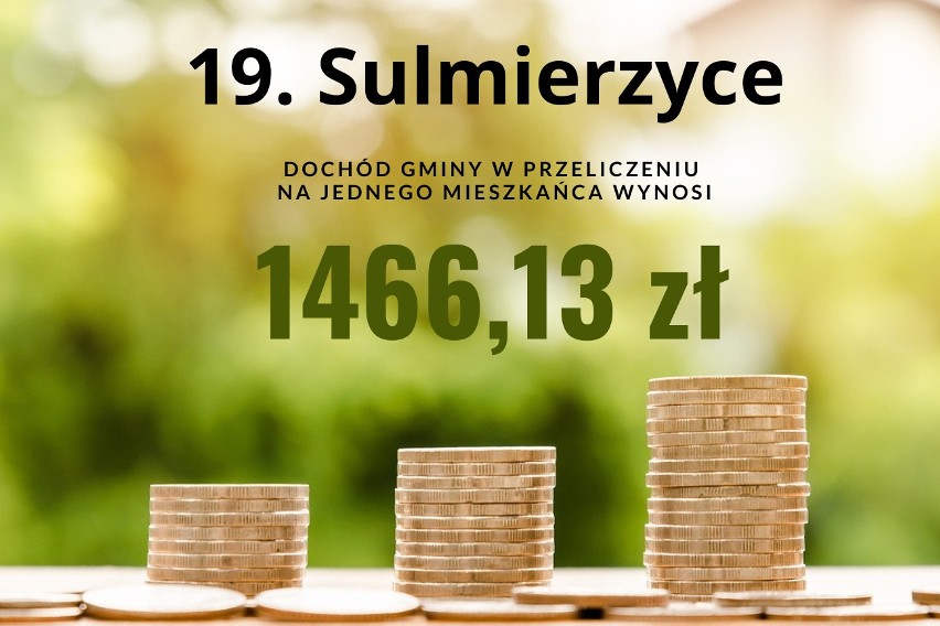 19. Sulmierzyce - dochód gminy w przeliczeniu na jednego...