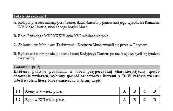 Egzamin gimnazjalny 2019: JĘZYK POLSKI, HISTORIA, WOS -...