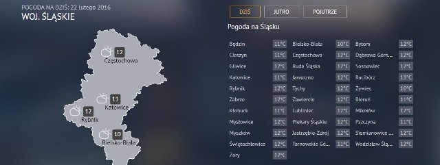 Prognoza pogody dla woj. śląskiego PONIEDZIAŁEK