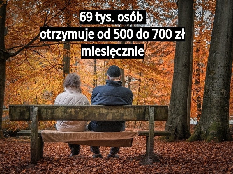 Ile emeryci dostaną na miesiąc? Niektórzy mniej niż 5 złotych [stawki]