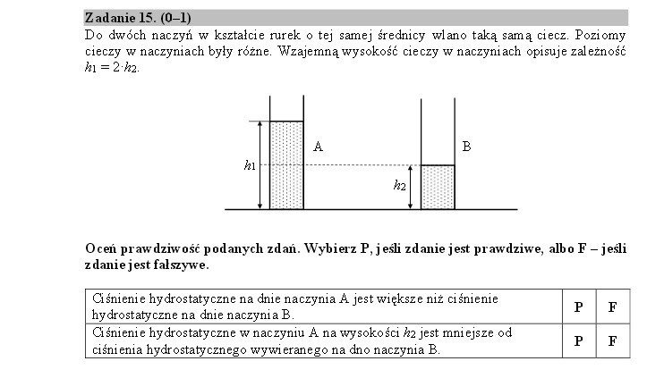 Egzamin gimnazjalny 2015 - przyroda - arkusz CKE -...