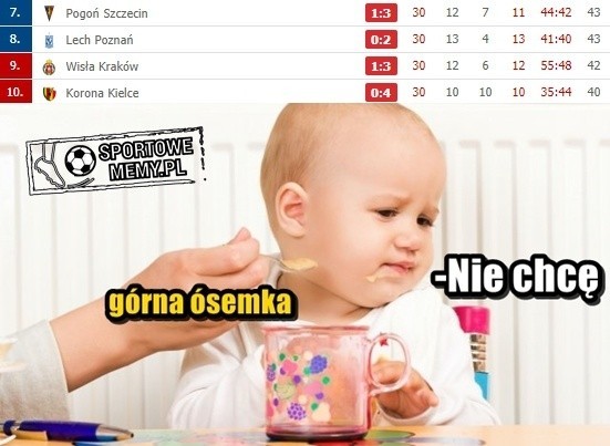 Memy po 30. kolejce Lotto Ekstraklasy. "Nikt nie chce do grupy mistrzowskiej" [GALERIA]