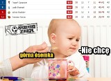 Memy po 30. kolejce Lotto Ekstraklasy. "Nikt nie chce do grupy mistrzowskiej" [GALERIA]